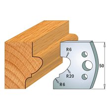 CMT 690.505 50x4mm HSS Profile Cutters