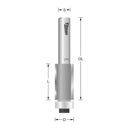 Titman store edge tools