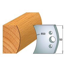 CMT 691.559 50x4mm HSS Profile Limiters