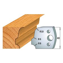 CMT 690.064 40x4mm HSS Profile Cutters